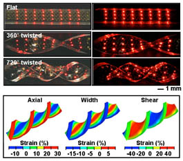 stretchable ultra-thin array