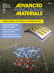 Advanced Functional Materials