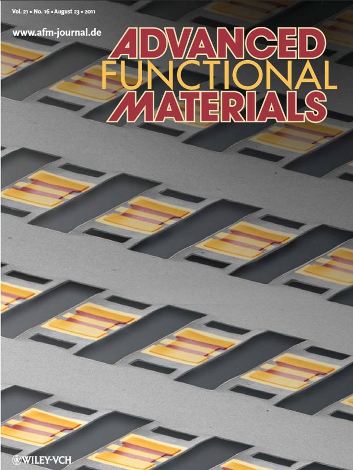 Advanced Functional Materials