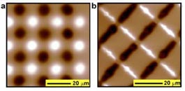 Electrohydrodynamic jet printing of charge