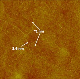 Molecular scale fabrication by soft imprint lithography