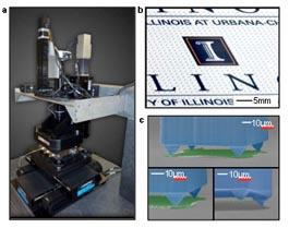 Nanotransfer printing